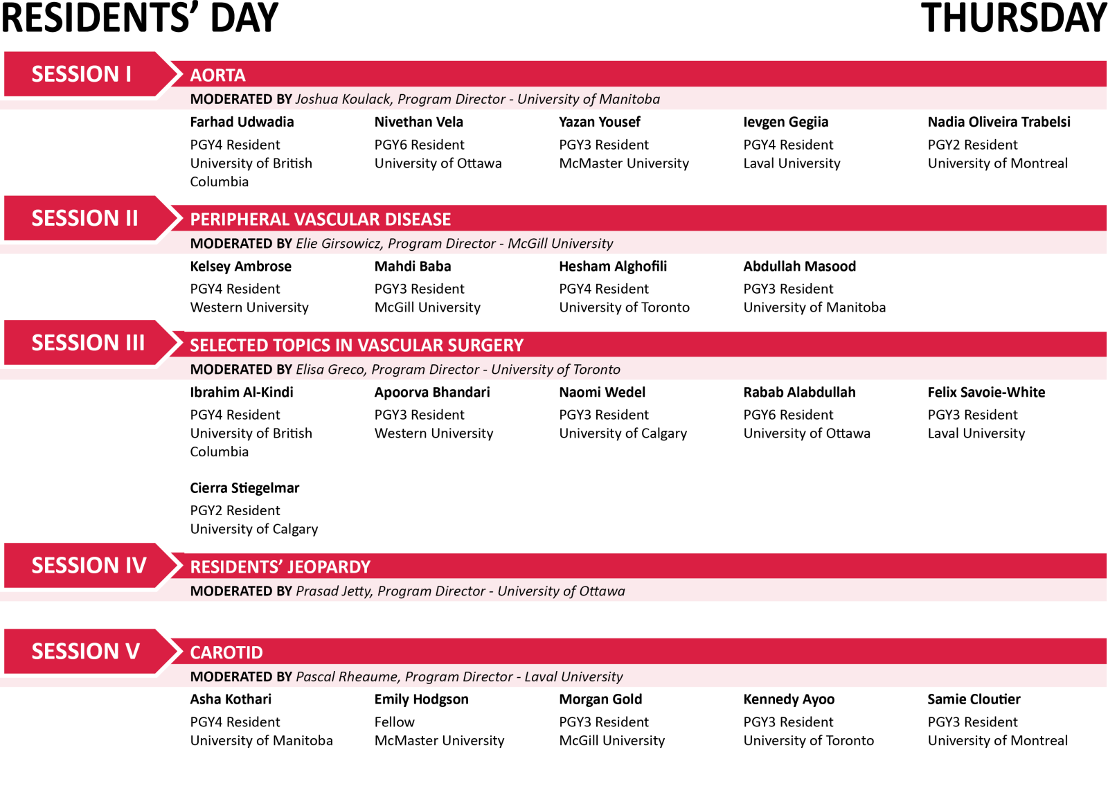 Thursday Speaker List